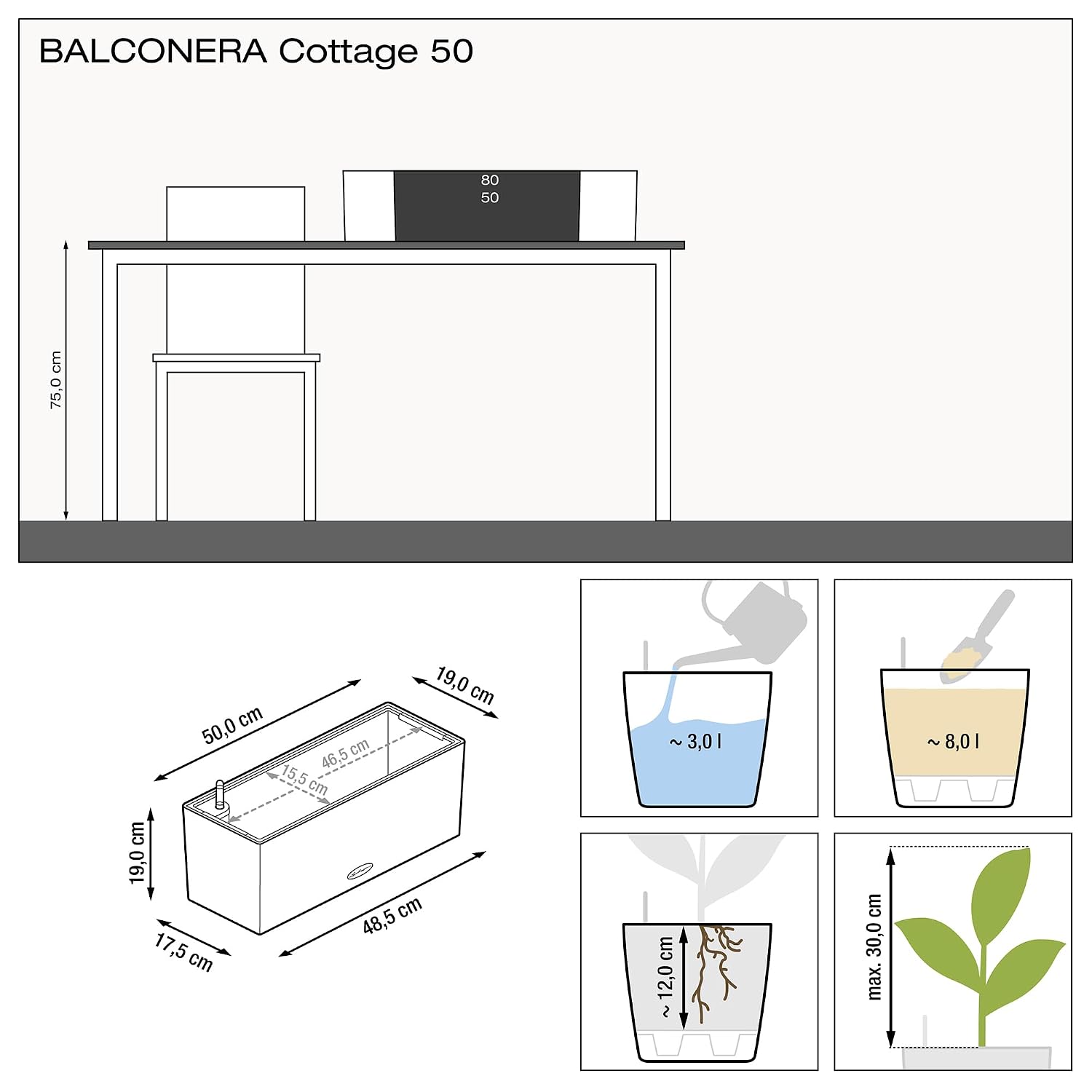 BALCONERA コテージ 50 モカ、自動給水機能付き窓 - Self-Watering Planter のレビューと価格